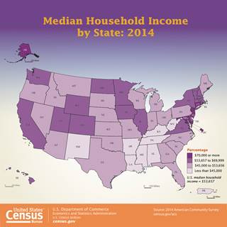 The darker the purple, the higher the median household income. The darker the purple, the higher the median household income.