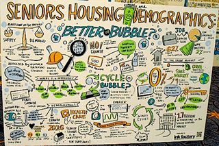 Beth Mace's presentation at the NIC National Conference as interpreted by an illustrator. Beth Mace's presentation at the NIC National Conference as interpreted by an illustrator.