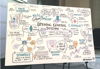 Thursday's opening session as interpreted by an illustrator. Thursday's opening session as interpreted by an illustrator.