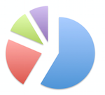 Survey reveals senior living's current, potential appeal Survey reveals senior living's current, potential appeal