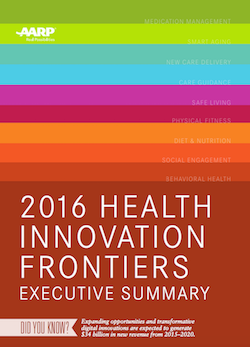 9 growth areas for health and wellness 9 growth areas for health and wellness