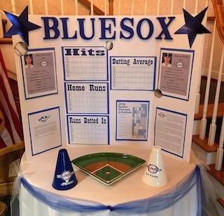 A display in the lobby of Newhaven Court at Clearview informs residents of the performance of Butler BlueSox players and fellow residents Jake Kennedy and Dalton Hoiles. A display in the lobby of Newhaven Court at Clearview informs residents of the performance of Butler BlueSox players and fellow residents Jake Kennedy and Dalton Hoiles.