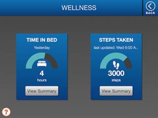 K4 Connect integrates Garmin wearable devices into its platform K4 Connect integrates Garmin wearable devices into its platform