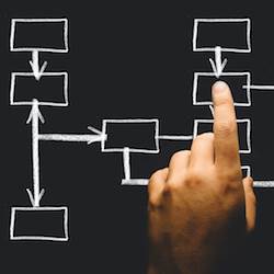 Succession planning urgent need in senior living, survey suggests Succession planning urgent need in senior living, survey suggests